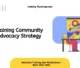 TRAINING COMMUNITY ADVOCACY STRATEGY JOGJA