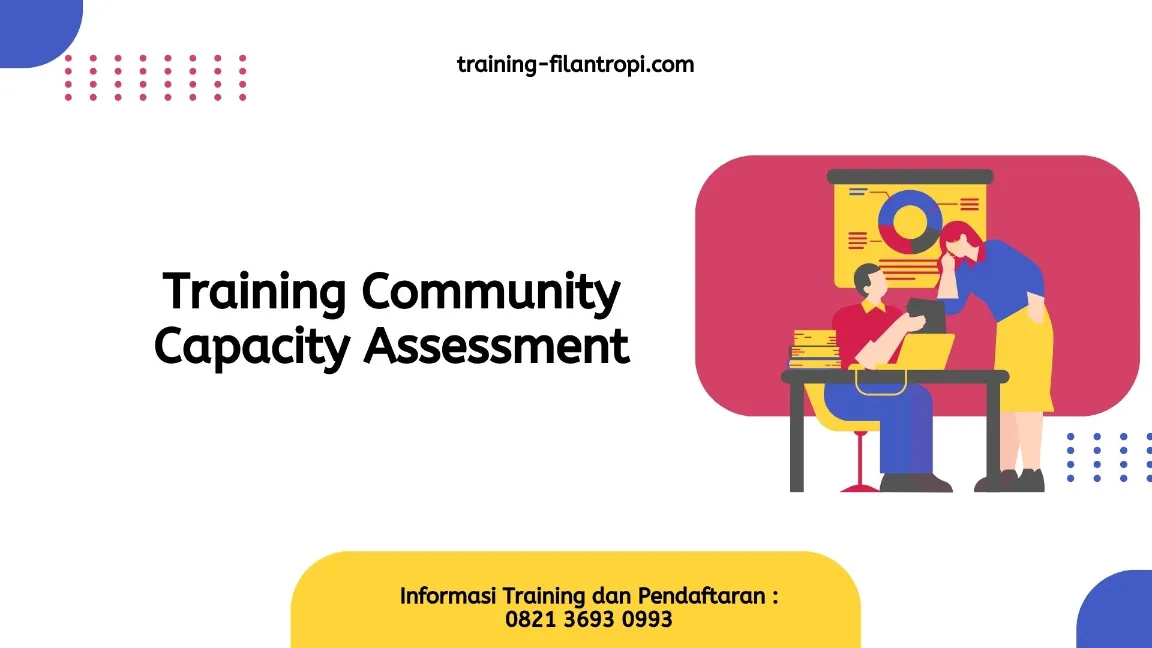 TRAINING COMMUNITY CAPACITY ASSESSMENT JOGJA