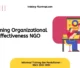 TRAINING ORGANIZATIONAL EFFECTIVENESS NGO JOGJA