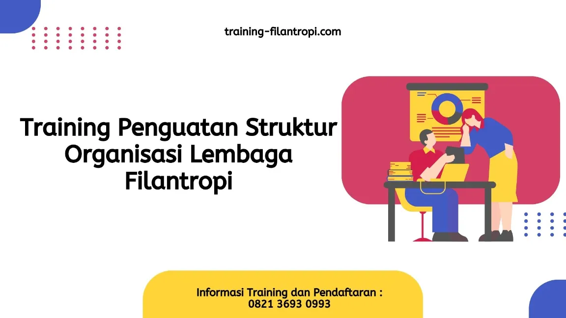 TRAINING STRUKTUR ORGANISASI FILANTROPI JOGJA
