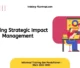 TRAINING STRATEGIC IMPACT MANAGEMENT JOGJA