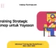 TRAINING STRATEGIC ROADMAP YAYASAN JOGJA